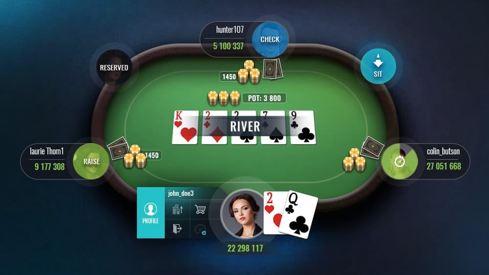 Poker ,Jogos de cartas, Estratégias de poker